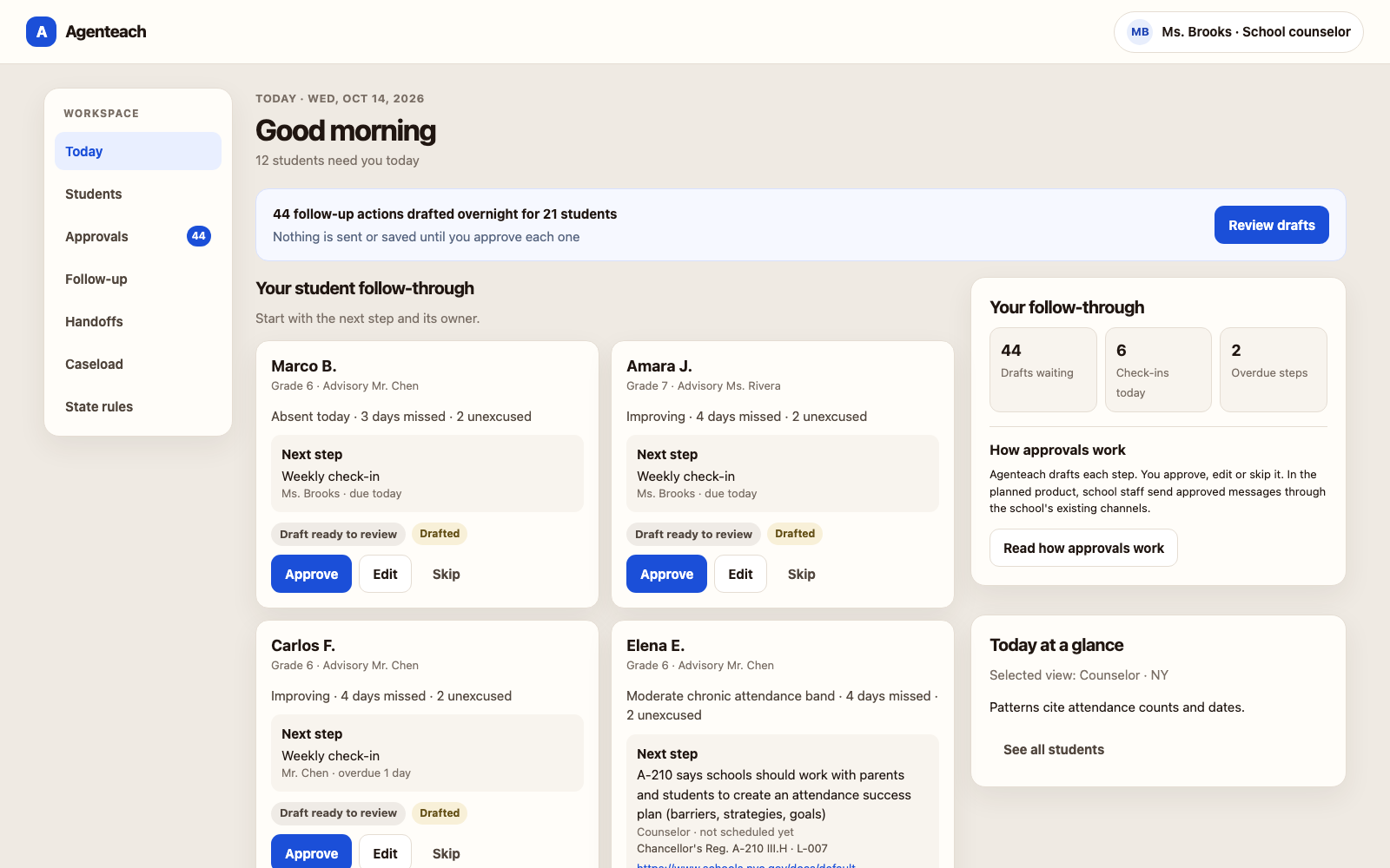The Agenteach prototype: a counselor’s Today view listing students who need follow-up, each with a next step, an owner and drafts waiting for approval.